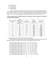 Darbo užmokesčio ir darbo paklausos koreliacija 11 puslapis