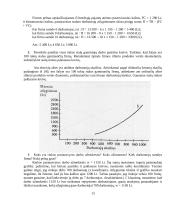 Darbo užmokesčio ir darbo paklausos koreliacija 13 puslapis