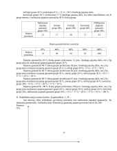 Darbo užmokesčio ir darbo paklausos koreliacija 17 puslapis