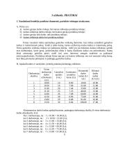 Darbo užmokesčio ir darbo paklausos koreliacija 9 puslapis