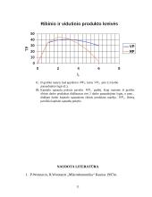 Paprasti mikroekonomikos pagrindų uždaviniai 11 puslapis