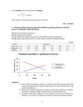 Paprasti mikroekonomikos pagrindų uždaviniai 6 puslapis