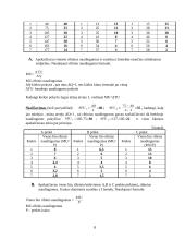 Paprasti mikroekonomikos pagrindų uždaviniai 8 puslapis
