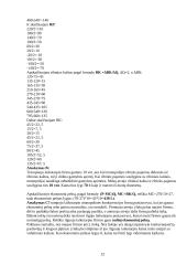 Gamybos apimtys, kaštai 12 puslapis