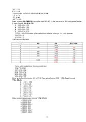 Gamybos apimtys, kaštai 8 puslapis