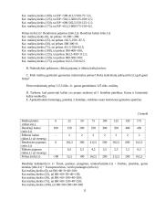 Mikroekonomika apie masto ekonomiją 11 puslapis