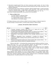 Mikroekonomika apie masto ekonomiją 4 puslapis