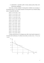 Lengvi uždaviniai mikroekonomikai 4 puslapis