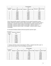 Mikroekonomika - riboti bei alternatyvūs ištekliai 11 puslapis