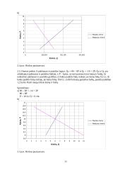 Mikroekonomikos testai bei užduotys 11 puslapis
