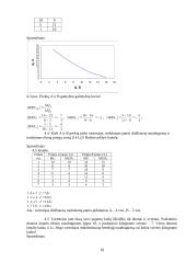 Mikroekonomikos testai bei užduotys 18 puslapis