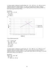 Mikroekonomikos testai bei užduotys 10 puslapis