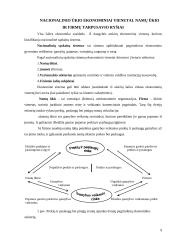 Mikroekonomikos ir makroekonomikos kontrolinis darbas 9 puslapis
