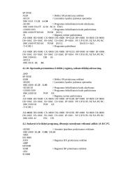 Mikroprocesoriai ir mikroprocesorinės sistemos 14 puslapis