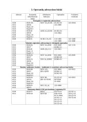Mikroprocesoriai ir mikroprocesorinės sistemos 7 puslapis