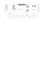 Mikroprocesoriai ir mikroprocesorinės sistemos 8 puslapis