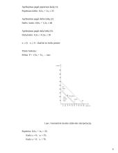 Modelio sudarymas ir sprendimas. Vadybinis sprendimo rezultatų panaudojimas 5 puslapis