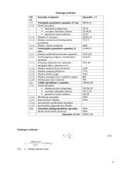Ratų montavimas ir balansavimas 16 puslapis