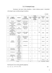 Ratų montavimas ir balansavimas 8 puslapis