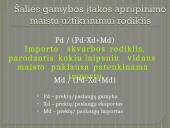 Aprūpinimas maistu, maisto sauga 19 puslapis