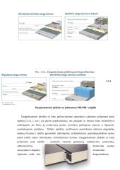 Bendrosios žinios apie stogus 13 puslapis