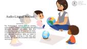 Audio-Lingual Method 2 puslapis