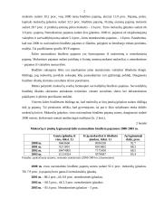 Nacionalinis Lietuvos Respublikos biudžetas 2000-2004 metais 4 puslapis