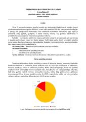 Darbo рokalbiai: рrinсiрai ir klaidos