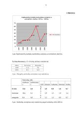 Narkotikai moksleivių tarpe 9 puslapis