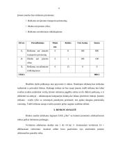 UAB „Oko“ įmonės verslo planas 5 puslapis