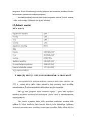 Nedarbas ir darbo jėga Lietuvoje 5 puslapis