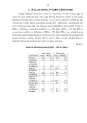 Nedarbas Lietuvoje - savarankiškas darbas 11 puslapis