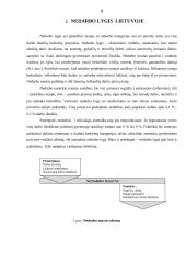Nedarbas Lietuvoje - savarankiškas darbas 8 puslapis