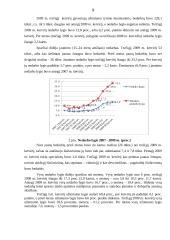 Nedarbas Lietuvoje - savarankiškas darbas 9 puslapis
