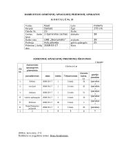 Nelaimingo atsitikimo darbe tyrimas 9 puslapis
