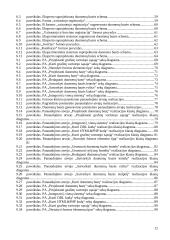 Automatizuotas duomenų bazės schemos sukūrimas formų analizės pagrindu 8 puslapis