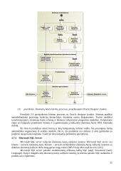 Automatizuotas duomenų bazės schemos sukūrimas formų analizės pagrindu 18 puslapis