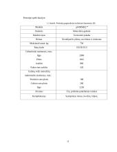 Priekabos motociklui vežti projektavimas 10 puslapis