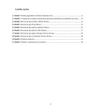 Priekabos motociklui vežti projektavimas 5 puslapis