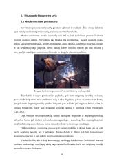 Žirklinio hidraulinio keltuvo gamybinio proceso tarša 3 puslapis