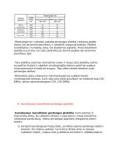 Pastatų statybos technologija ir organizavimas: koliokviumo konspektas 8 puslapis