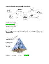 Bendrijos ir ekosistemos. Testas 6 puslapis