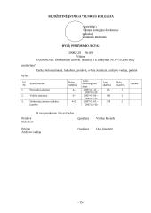 Organizacijos veiklos analizė: Vilniaus kolegija 17 puslapis