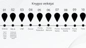 Mėjos angelas - knygos pritatymas 3 puslapis