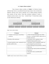 Organizacijų valdymo struktūra bei struktūrų tipai 7 puslapis