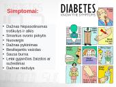 Skaidrės: diabetas 4 puslapis