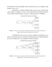 „Eurovaistinės“ komunikacija socialiniuose tinkluose  8 puslapis