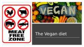 The Vegan Diet