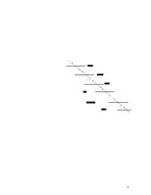 Pakeitimų valdymas 14 puslapis