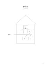 Pakeitimų valdymas 17 puslapis